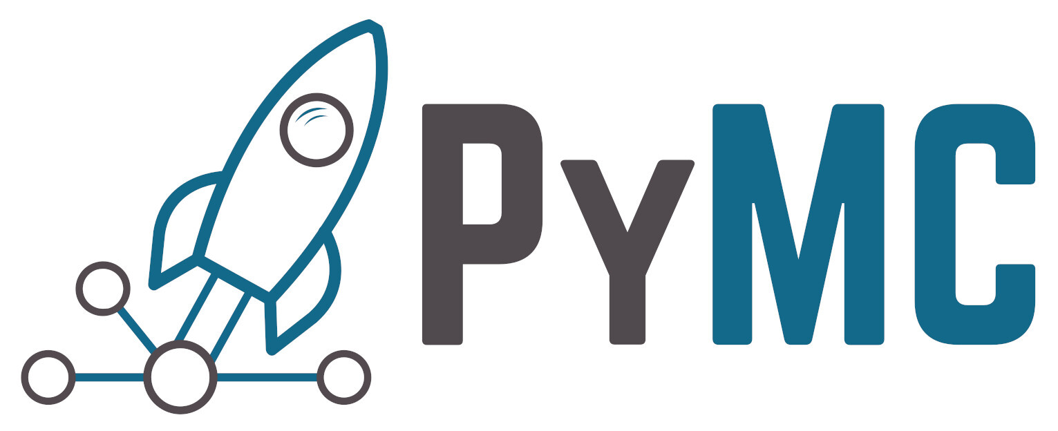 PyMC 8370 documentation - Home